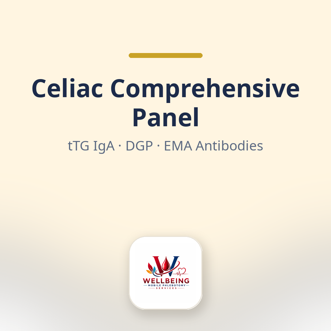 Image for CELIAC COMPREHENSIVE PANEL