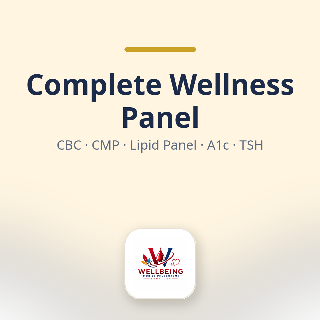 Image for Complete Wellness Panel