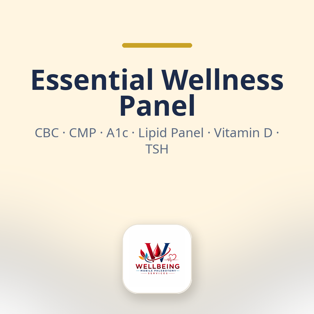 Image for ESSENTIAL WELLNESS PANEL