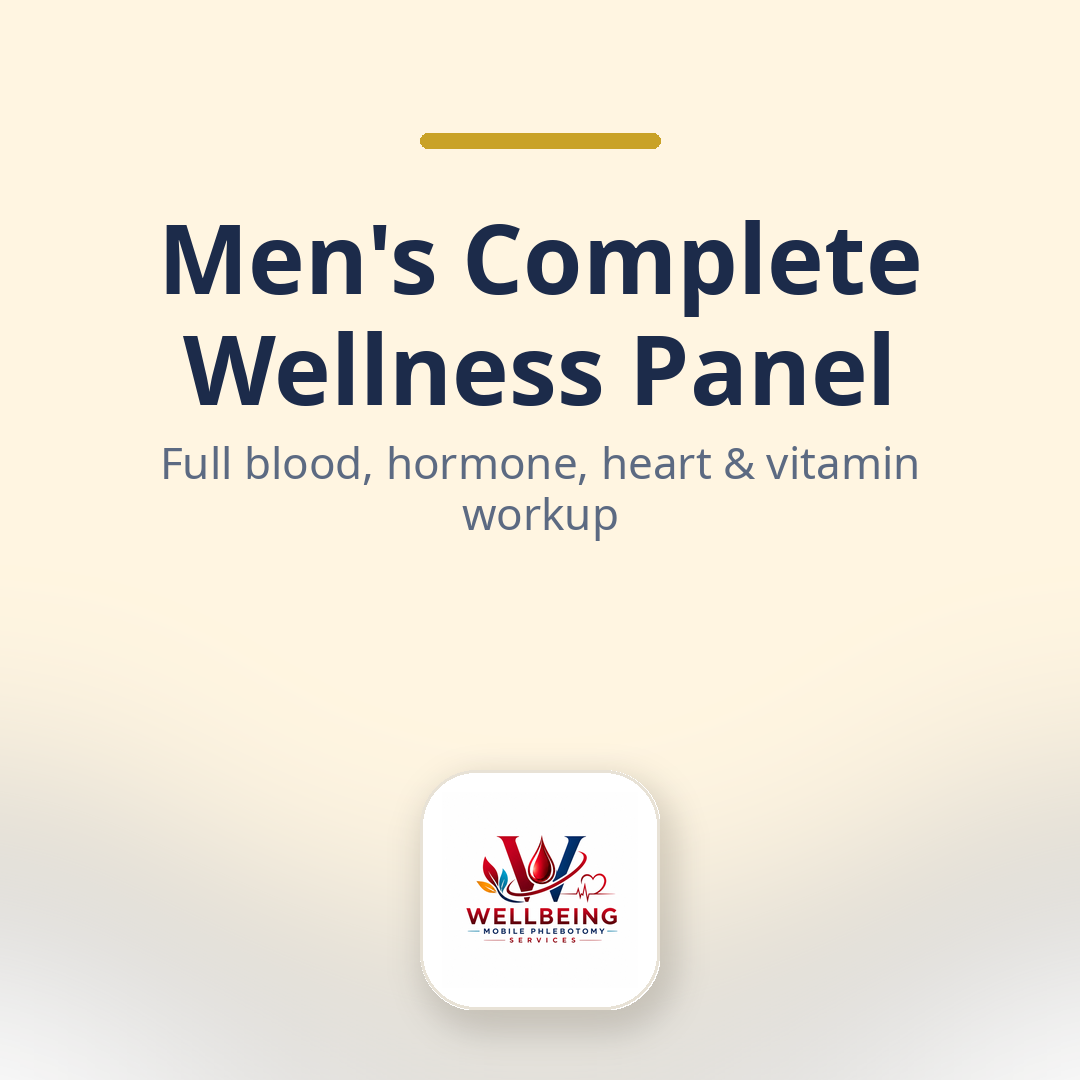 Image for Male Wellness Panel